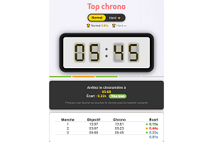 Top chrono !