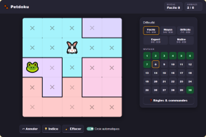 Petdoku